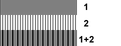 superposition de motifs linéaires