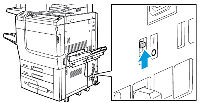 ground fault interruption swtich location