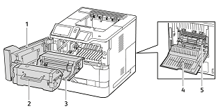 Internal parts of the printer