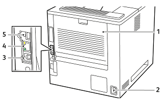 rear view of the printer